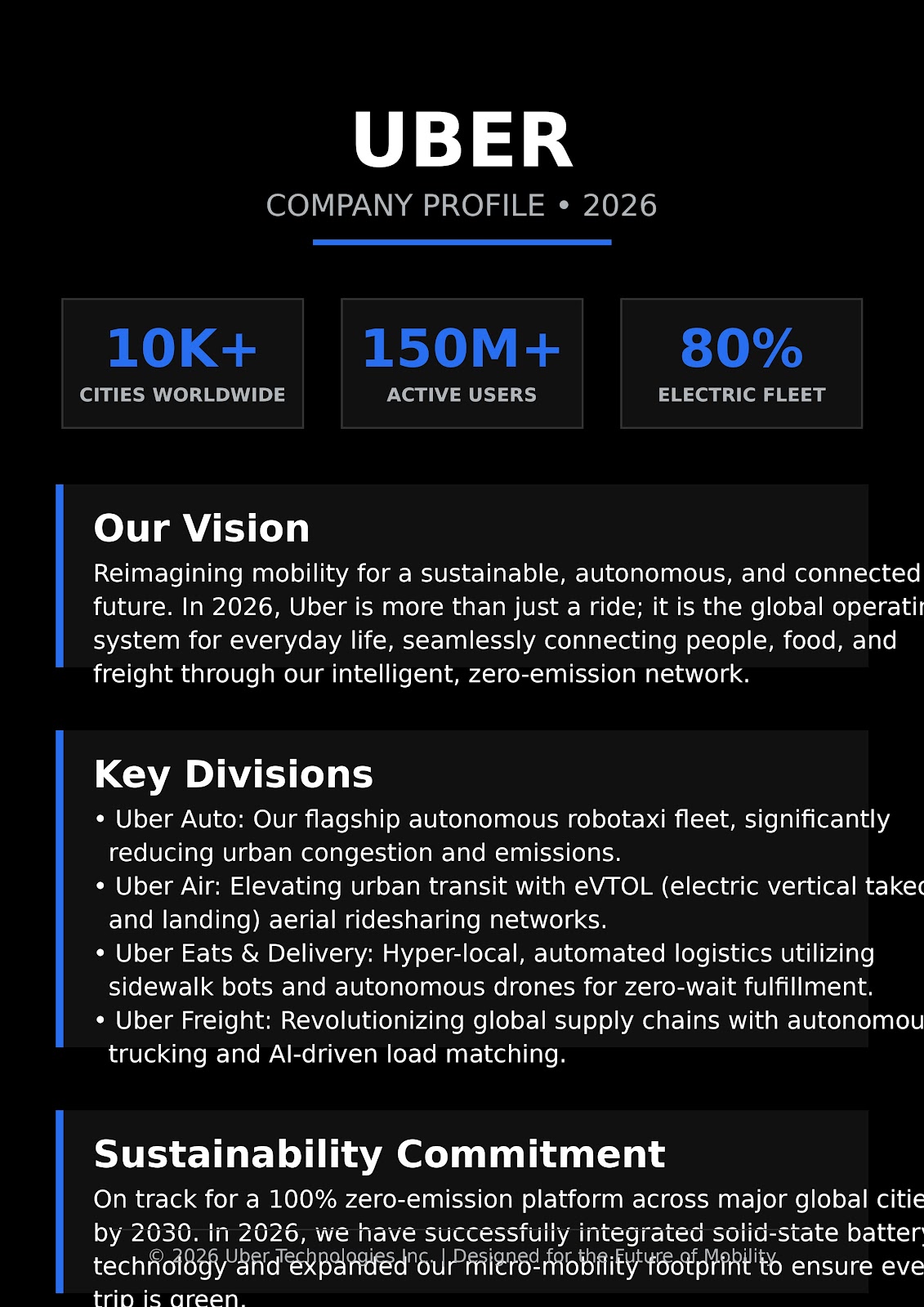Uber Company Profile (2026): Uber in Nepal Now