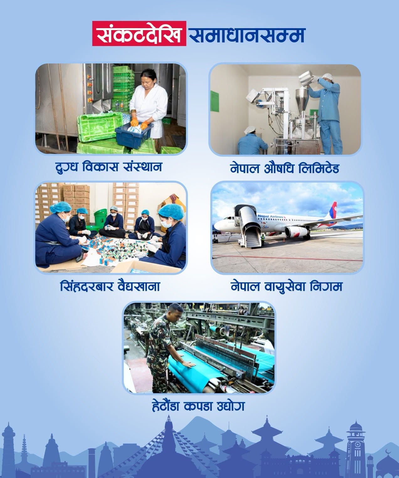 नेपालका रुग्ण उद्योग र संस्थानको पुनर्जन्म प्रम बालेनको कार्यकालमा कसरी संभव होला ?